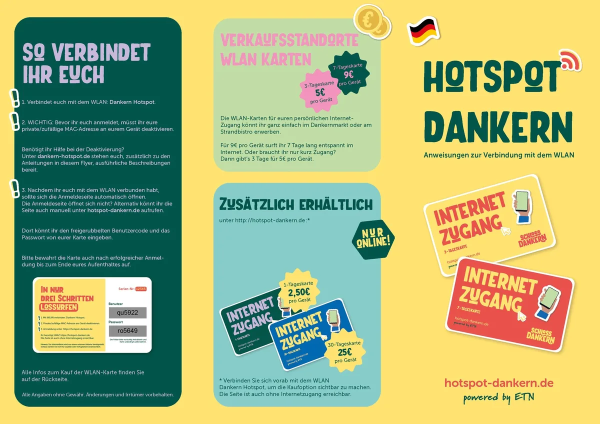 Flyer Vorderseite: So verbindet ihr euch — mit dem WLAN „Dankern Hotspot“ verbinden, private MAC-Adresse deaktivieren, auf der Anmeldeseite Benutzer und Passwort der Karte eingeben; dazu Verkaufsstellen und Preise der WLAN-Karten